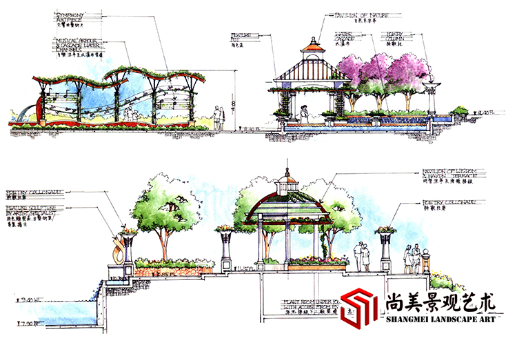 園林景觀設(shè)計(jì)是景觀藝術(shù)的核心靈魂